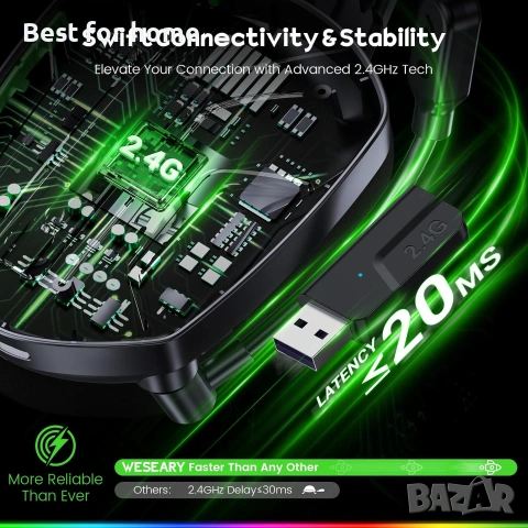 WESEARY Безжични геймърски слушалки, снимка 4 - Bluetooth слушалки - 55016840