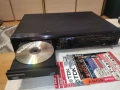 GRUNDIG FINE ARTS CD23-ВНОС SWISS 0706261004L4, снимка 3