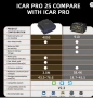 ПРОМОЦИЯ до 17.05 VGate iCar Pro 2S OBD2 2026 с доживотен софтуерен ъпгрейд Android, iPhone, Windos , снимка 10