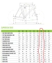 Фреймсет Cannondale SuperSix Hi-Mod + Монтаж Shimano 9100, снимка 18