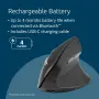 Kensington Pro Fit Ergo MY630 EQ Акумулаторна Bluetooth мишка с 2.4GHz USB-A приемник, снимка 3
