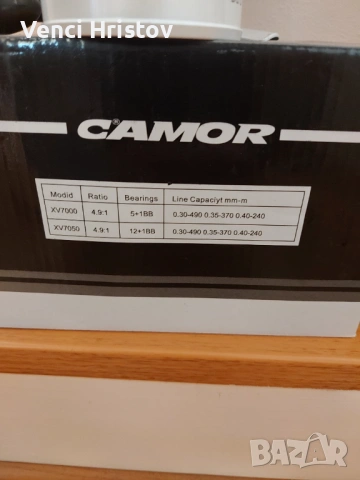 Шаранджийски сет, снимка 6 - Въдици - 54320725