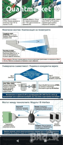 Nice Era Photocell M (EPM) – Синхронизирани фотоклетки Физически принцип Модулиран инфрачервен лъч , снимка 3 - Индустриална техника - 54796768