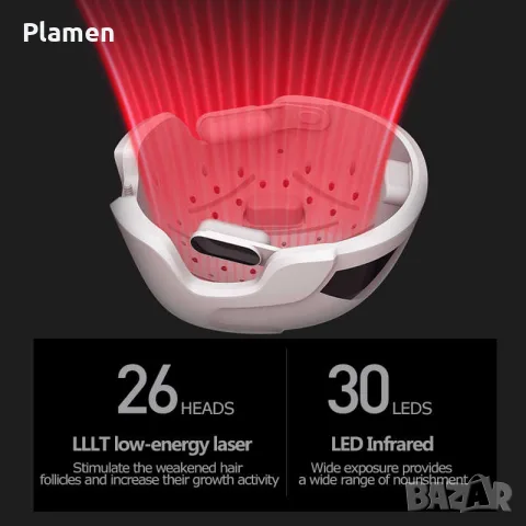 Инфрачервен лазерен шлем при косопад и възстановяване на косата Lescolton LS-D601, снимка 4 - Други - 55365727