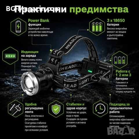 Професионален мощен акумулаторен челник фенер за глава далекобоен тактически за лов риболов каска, снимка 4 - Къмпинг осветление - 50938660