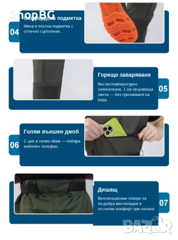 Риболовен водоустойчив гащеризон с ботуши „Fishing Chest Waders“ – PVC и найлон, снимка 4 - Екипировка - 54865417