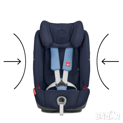 Детско столче за кола Cybex GB Gold Everna-Fix / Cybex Group 1/2/3 ISOFIX 9–36 кг Night Blue [НОВО], снимка 5 - Столчета за кола и колело - 54948946