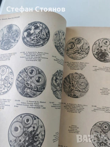 Книга за американски джобни часовници , снимка 2 - Антикварни и старинни предмети - 54820283