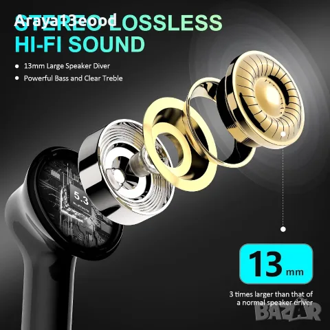 Bluetooth Безжични Слушалки Cervanta i17 с LED Дисплей – Hi-Fi Звук, Deep Bass, До 35 часа, снимка 7 - Безжични слушалки - 55583961