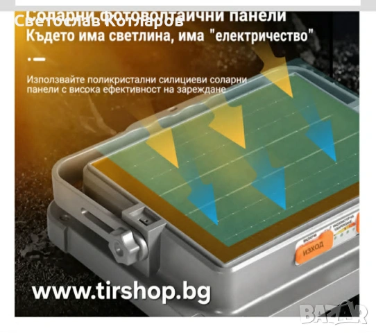 Соларен LED прожектор  - 50W, снимка 4 - Къмпинг осветление - 54364897