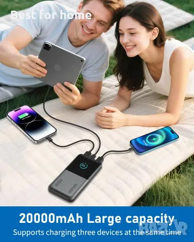 Външна батерия 20000mAh, преносимо зарядно устройство, снимка 4 - Външни батерии - 55396562