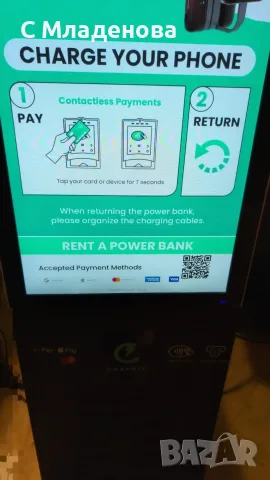 🔋⚡ ПРОДАВА СЕ ГОТОВ БИЗНЕС - CHARGEE ⚡🔋