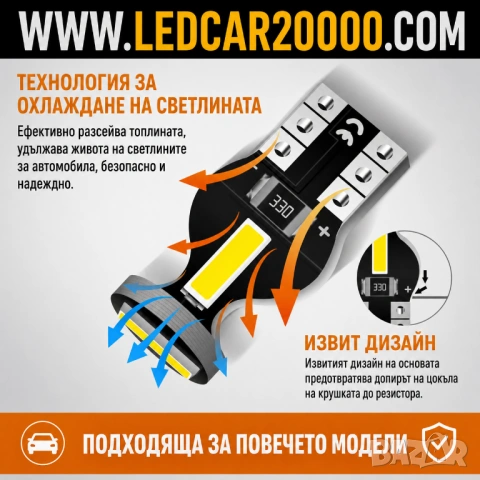 LED T10 7020 3SMD CANBUS – Супер ярка бяла светлина 6000K, снимка 2 - Аксесоари и консумативи - 54584503