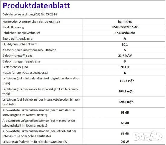 Абсорбатор за вграждане Hermitlux, 52 см, 750 m³/h, функция за рециркулация, LED осветление, Клас A, снимка 12 - Абсорбатори - 55536438