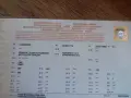 Заглавие: Продавам ремарке Heinemann Z 412 – 500 кг, с документи, снимка 6