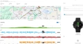 GPS смарт часовник за бягане Garmin Forerunner 45s - коментар, снимка 10