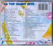 NOW 77 (CD), снимка 4