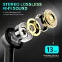 Bluetooth Безжични Слушалки Cervanta i17 с LED Дисплей – Hi-Fi Звук, Deep Bass, До 35 часа, снимка 7