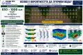ТЪРСИМ ПАРТНЬОРИ – СОНДАЖНИ ФИРМИ ОТ ВАРНА, ШУМЕН И ДОБРИЧ, снимка 7
