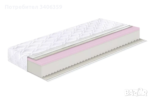 Матраци ТЕД с отстъпка, снимка 2 - Матраци - 54902619