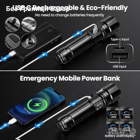 Нов тактически Мощен LED Фенер 1000000 LM Акумулаторен USB-C IP67 5500mAh, снимка 9 - Други стоки за дома - 54870244