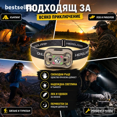 Мощен челник със сензор LED фенер за глава презареждащ се USB за къмпинг лов риболов бягане палатка, снимка 3 - Къмпинг осветление - 50878077