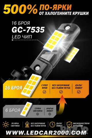 LED Крушки H27 / 880 / 881 – 20000LM | 6000K Бяла Светлина, снимка 4 - Аксесоари и консумативи - 54517902