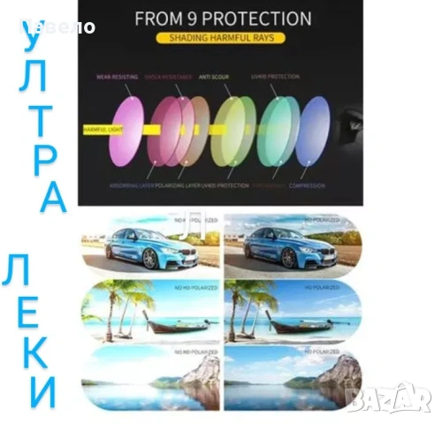 Слънчеви очила Daiwa , Shimano , поляризирани, снимка 4 - Слънчеви и диоптрични очила - 54519917