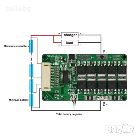BMS 7S 24V 25A – Модул за защита на Li-Ion батерии с балансиране и защита от късо съединение 10284, снимка 8 - Друга електроника - 54662360