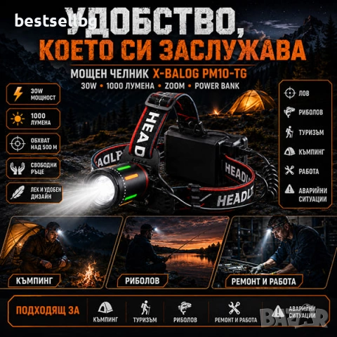 Мощен лазерен фенер LED челник за глава Power Bank лов риболов къмпинг, снимка 5 - Къмпинг осветление - 46818378