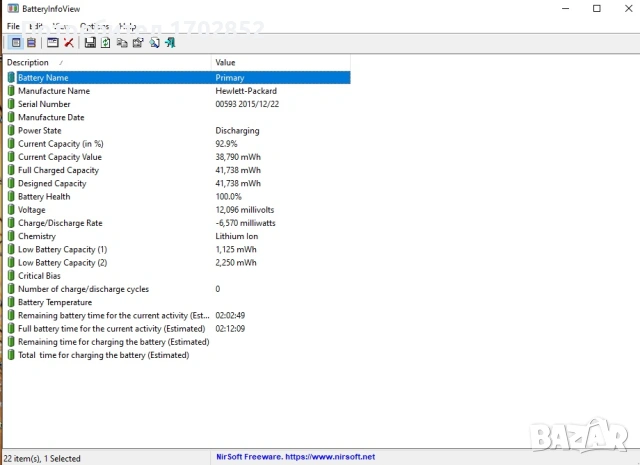 HP Elitebook 820 G2, снимка 2 - Лаптопи за работа - 54183536