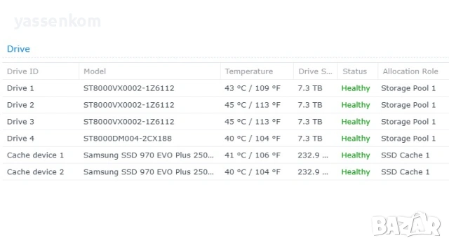 NAS устройство Synology DS920+, снимка 6 - Друга електроника - 54503954