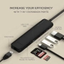 USB C хъб Satechi 7 in 1 Slim PLUS Ethernet, снимка 7
