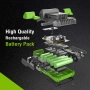 WORKPRO 20V 2.0Ah Li-Ion батерия – акумулаторна батерия за WORKPRO инструменти, снимка 4