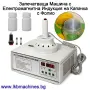 Запечатващо машина/устройство с електромагнитна индукция на капачка с фолио , снимка 1