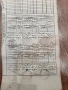Османски данъчен регистър , снимка 4