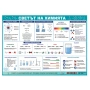 6799 Образователно табло Периодична система на химичните лементи, А4, двустранно, ламинирано, снимка 2