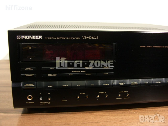Ресивър   Pioneer vsa-d802s , снимка 4 - Ресийвъри, усилватели, смесителни пултове - 54089039
