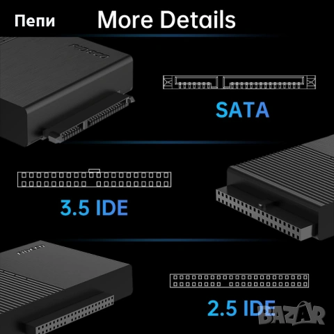 FIDECO USB 3.0 към SATA / IDE адаптер – неотварян, запечатан, снимка 2 - Друга електроника - 54478917
