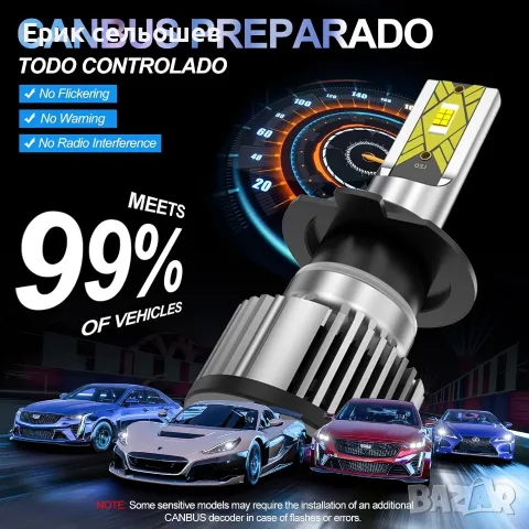 PPYYEMU LED Крушки за Фарове – 22000 lm, 6500K, CANBUS, Комплект 2 бр., снимка 2 - Аксесоари и консумативи - 55510327