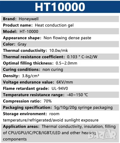 (USA) Honeywell HT10000 10 W/m·K течен термопад за RAM, VRM на видеокарта или лаптоп, снимка 3 - Други - 55416466