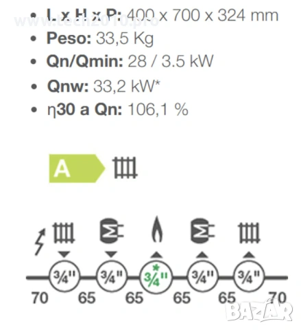 Газов котел Italterm City Class H 35 KR (NOx клас 6) Едноконтурен, снимка 2 - Други - 55069161
