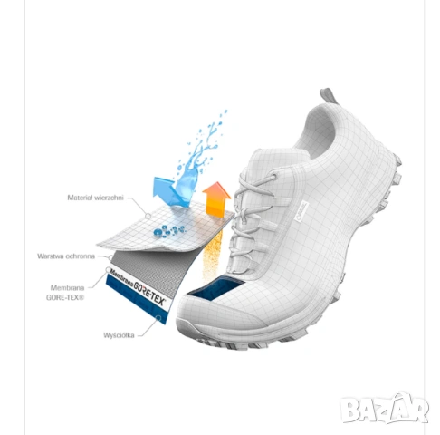  маратонки  New Balance Fresh Foam Arishi Trail GORE-TEX  номер 44 ,5 , снимка 6 - Маратонки - 54197246