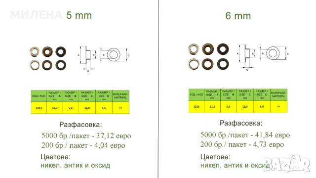 МЕТАЛНИ КАПСИ, снимка 2 - Други - 42401638