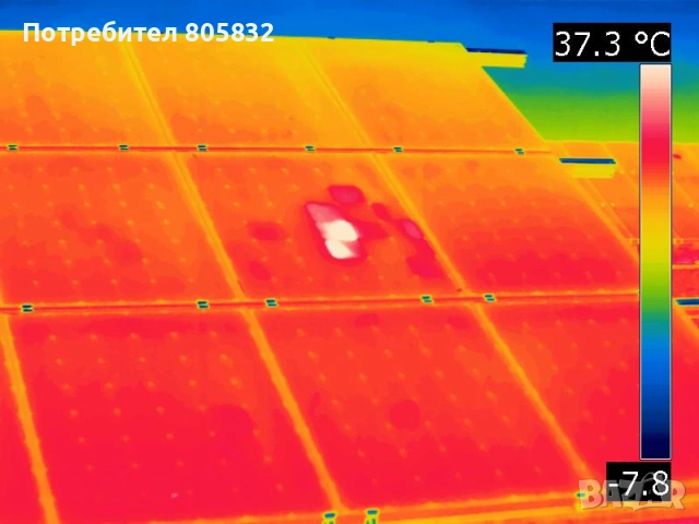 FLIR E4 Thermal Camera - обновена до E8 320x240 MSX, снимка 5 - Други инструменти - 54212946