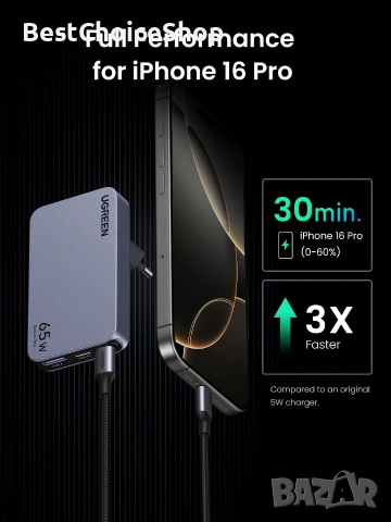 UGREEN Nexode Pro 65W GaN USB C. Тънко зарядно за стена, 3-портово компактно бързо зарядно, снимка 10 - Друга електроника - 55093337