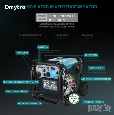 Инверторен монофазен бензинов генератор Könner & Söhnen KS 8100iE ATSR синус, снимка 5 - Генератори - 54904682