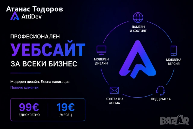 Изработка на професионален уебсайт