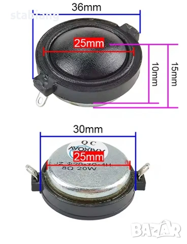 Високочестотни Високоговорители  (TWEETER's) GHXAMP за HARMAN, снимка 3 - Тонколони - 54746440