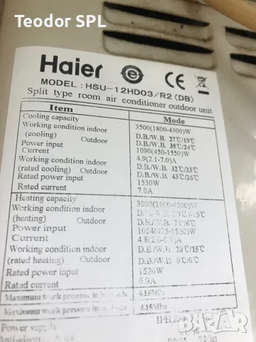 Климатик Haier на части, снимка 2 - Климатици - 55656216